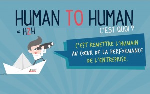 H2H, remettre l'humain au coeur de la performance de l'entreprise