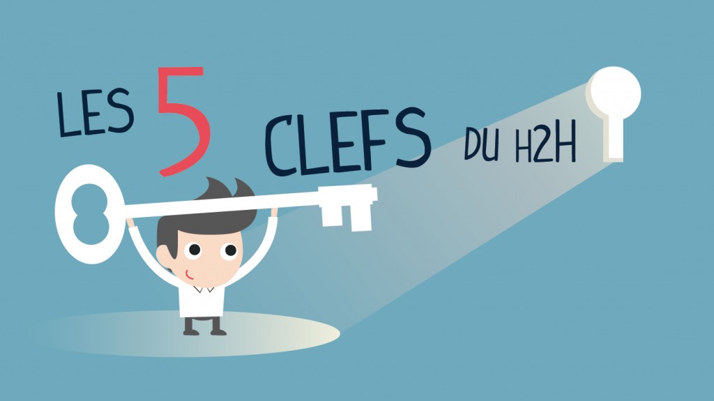 Les 4 clefs du H2H